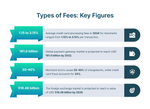 fees and commission reconciliation.png