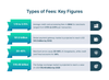 fees and commission reconciliation.png