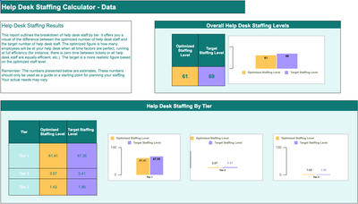 Calculator results page