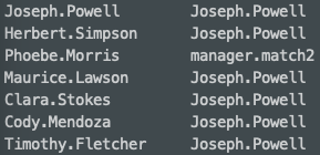 manager matched lookup